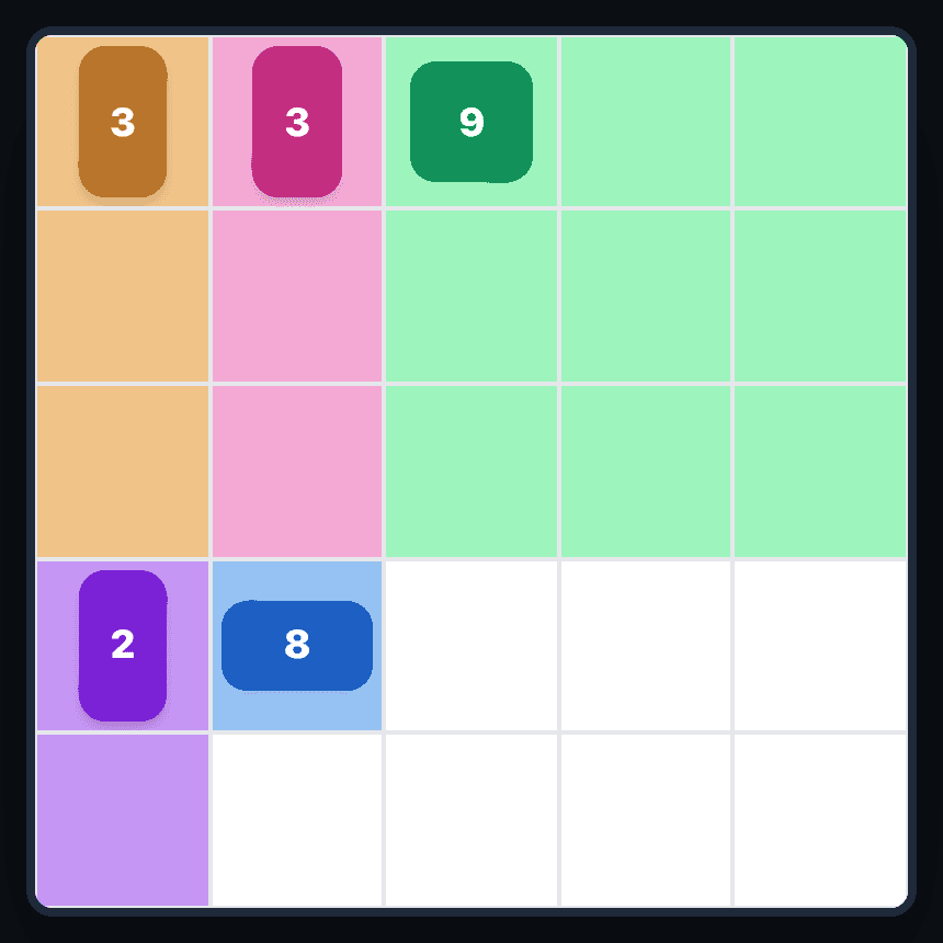 The Patches board with four patches placed and a white block, four cells wide and two high, left around the 8 clue.